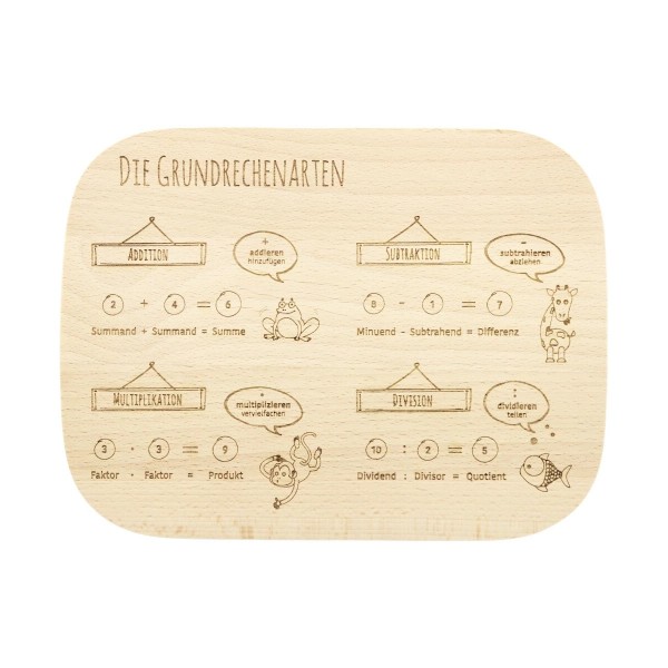 Lernbrettchen "Die Grundrechenarten" Buchenholz